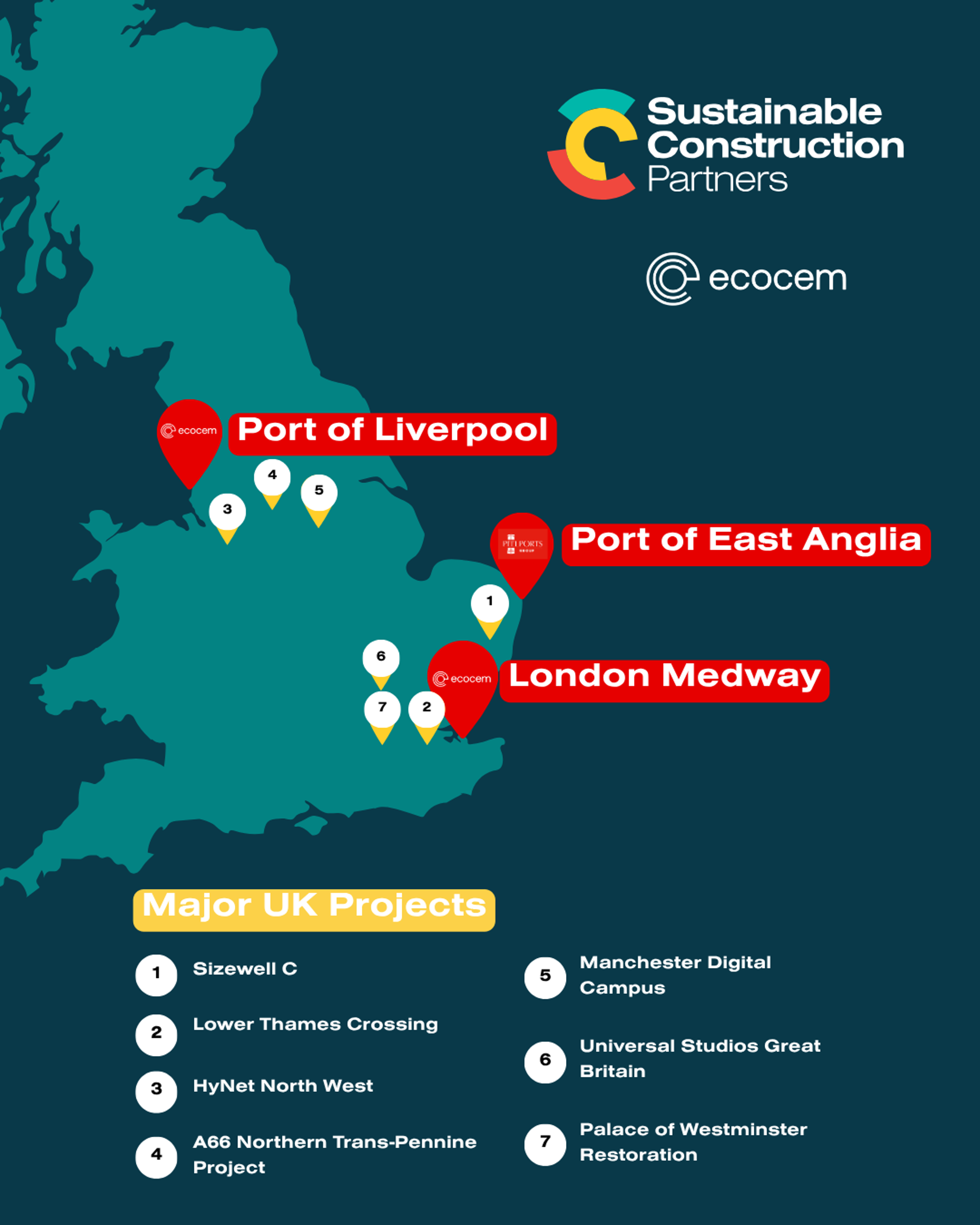 SCP Map (Ecocem)