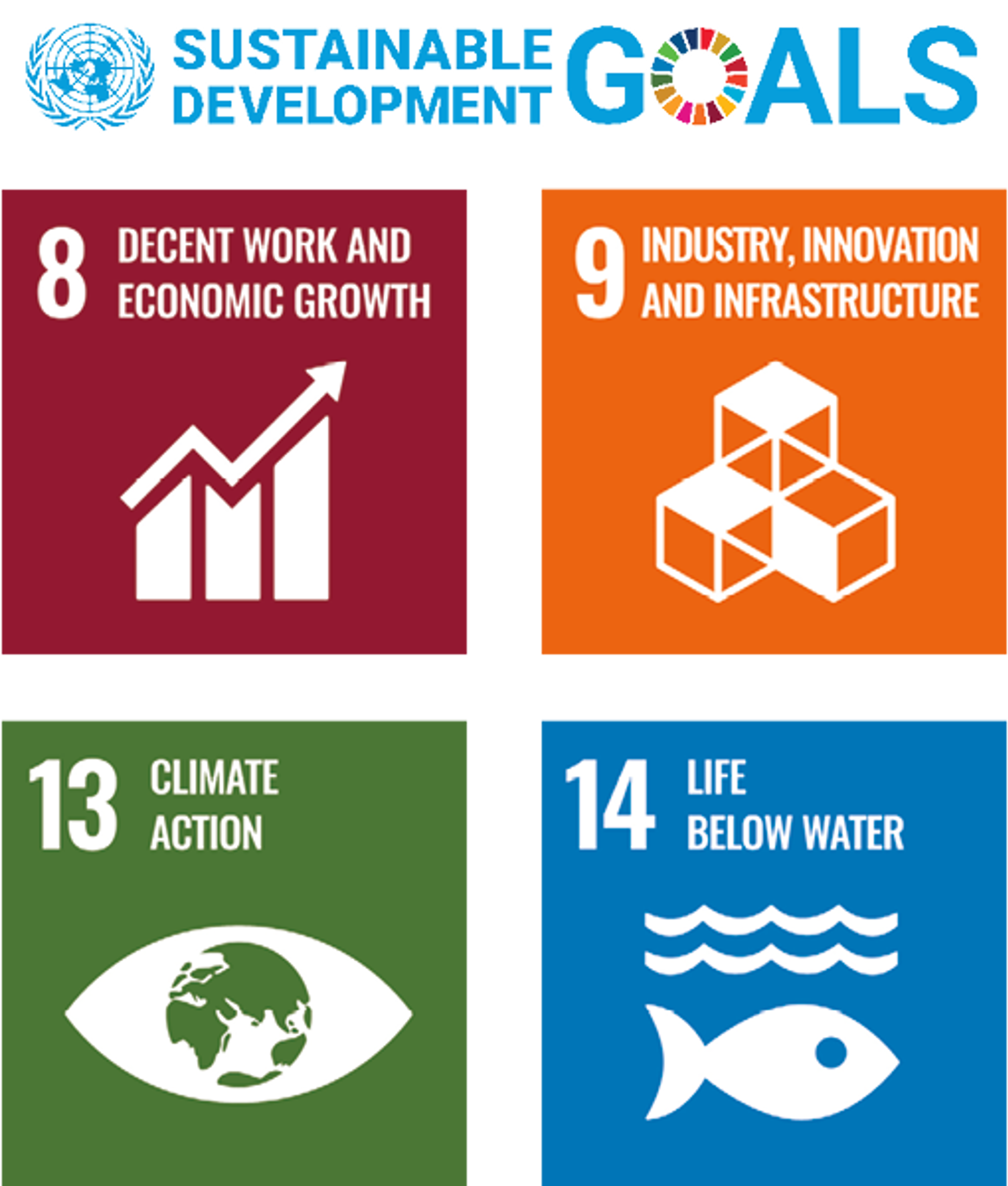 Background image - Ppg2023033 Esg Report Fy2223 Un Goals Graphic