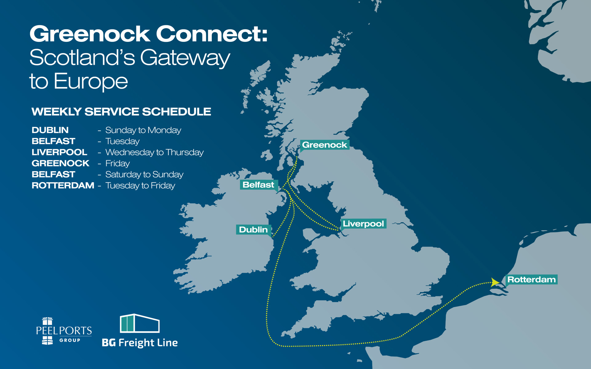 BGF UKIRE Map
